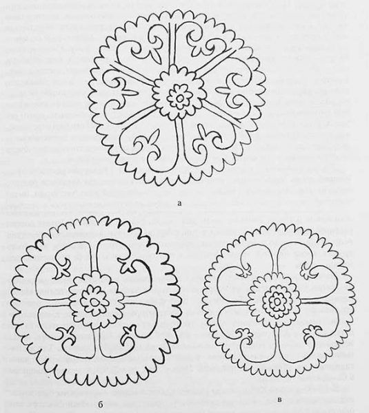 Розетки с самаркандских сузани (а, б), розетка с ургутского болинпуша (в).<br /> Характерны для 70-х годов XIX в.